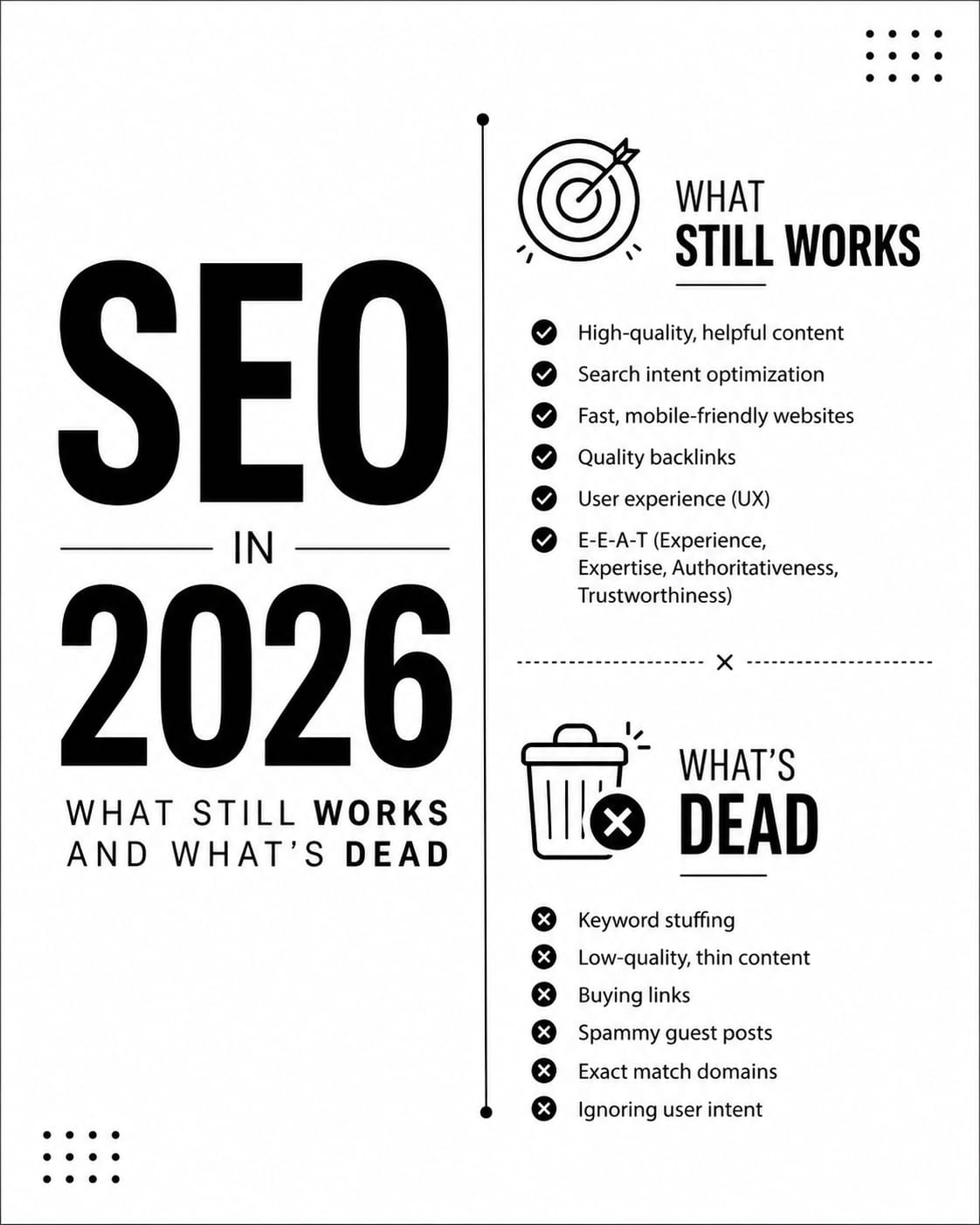 SEO IN 2026: WHAT STILL WORKS & WHAT’S DEAD – THE TRUTH